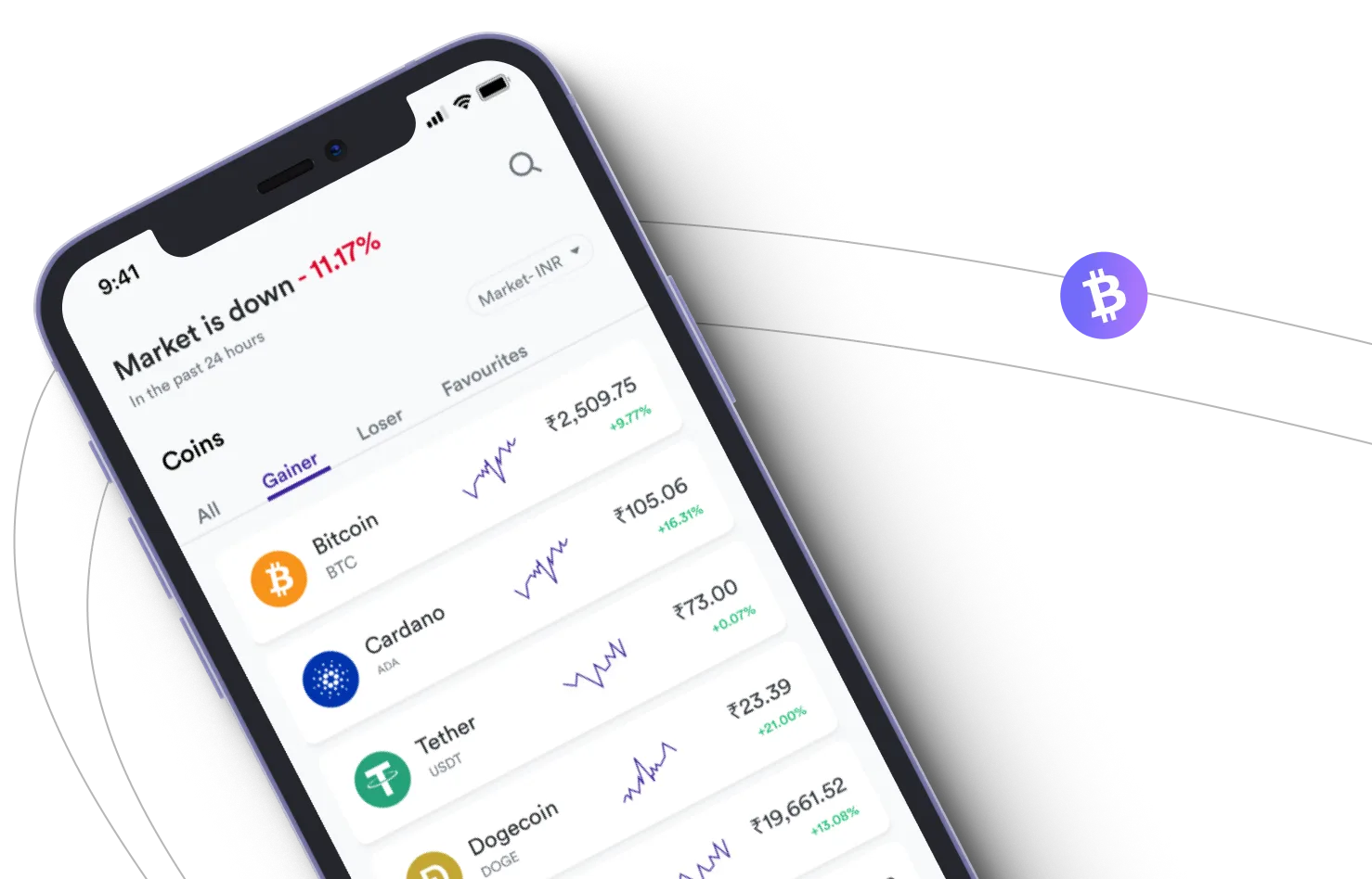 Immediate Loan - Take advantage of the cryptocurrency markets and earn with Immediate Loan