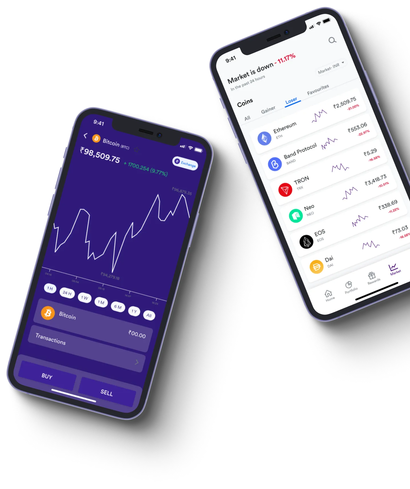 Immediate Loan - What exactly is online trading?